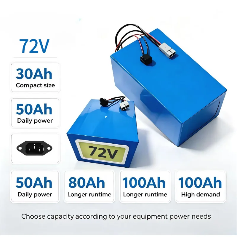 XM 72V リチウム鉄リン酸バッテリーパック 30Ah、4 - 72V 60Ah Lifepo4 Battery Pack のレビューと価格