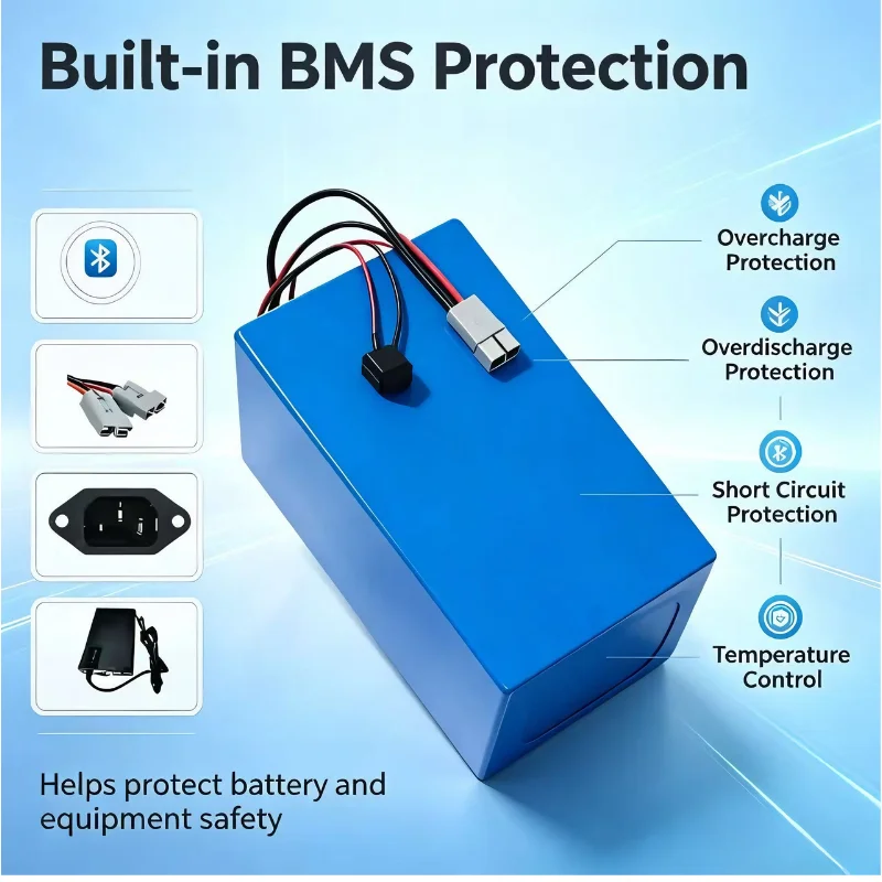 XM 72V リチウム鉄リン酸バッテリーパック 30Ah、4 - 72V 60Ah Lifepo4 Battery Pack のレビューと価格